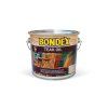 bondex-teak-oil