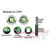 Xyladecor-UV-benefit