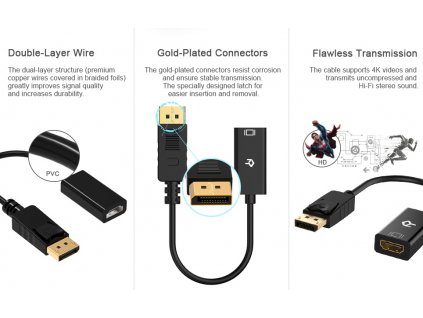 Adaptér Rankie DisplayPort (DP) na HDMI, převodník připravený na rozlišení 4K