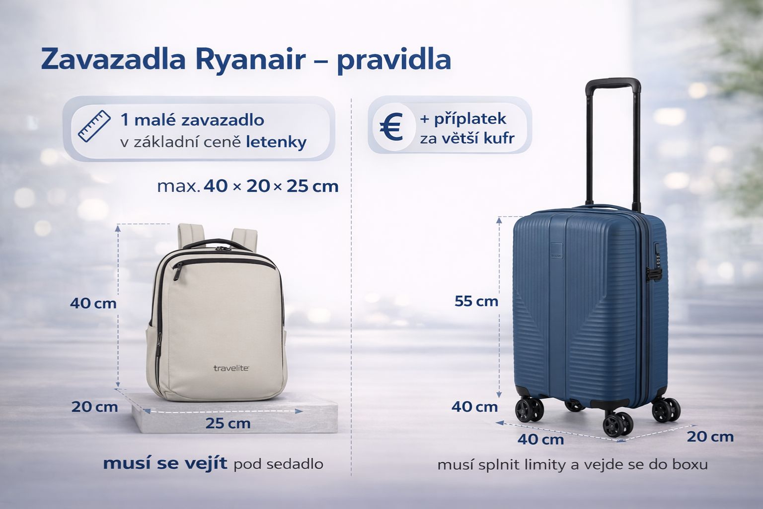 Zavazadla Ryanair – pravidla 40×20×25 a 55×40×20