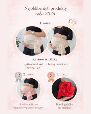 Nejoblíbenější produkty roku 2025 🔆💫 Tohle jsou kousky, které jste si letos vybíraly nejčastěji🫶🏻 Jednoduché, funkční a...