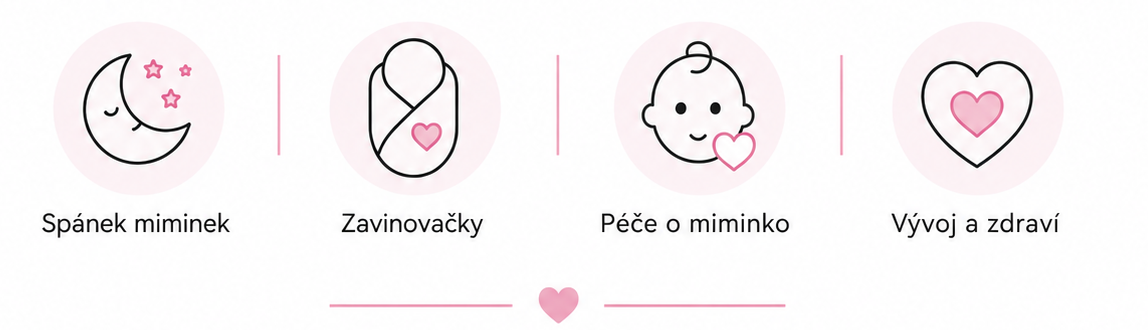 Zavinovačka pro miminko v létě: Jak obléct novorozence, aby mu nebylo horko?