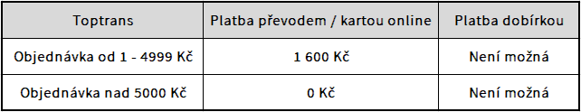Toptrans