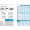 Přehled výhod dveřních zavíračů ASSA ABLOY