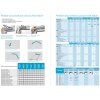 Přehled výhod dveřních zavíračů ASSA ABLOY