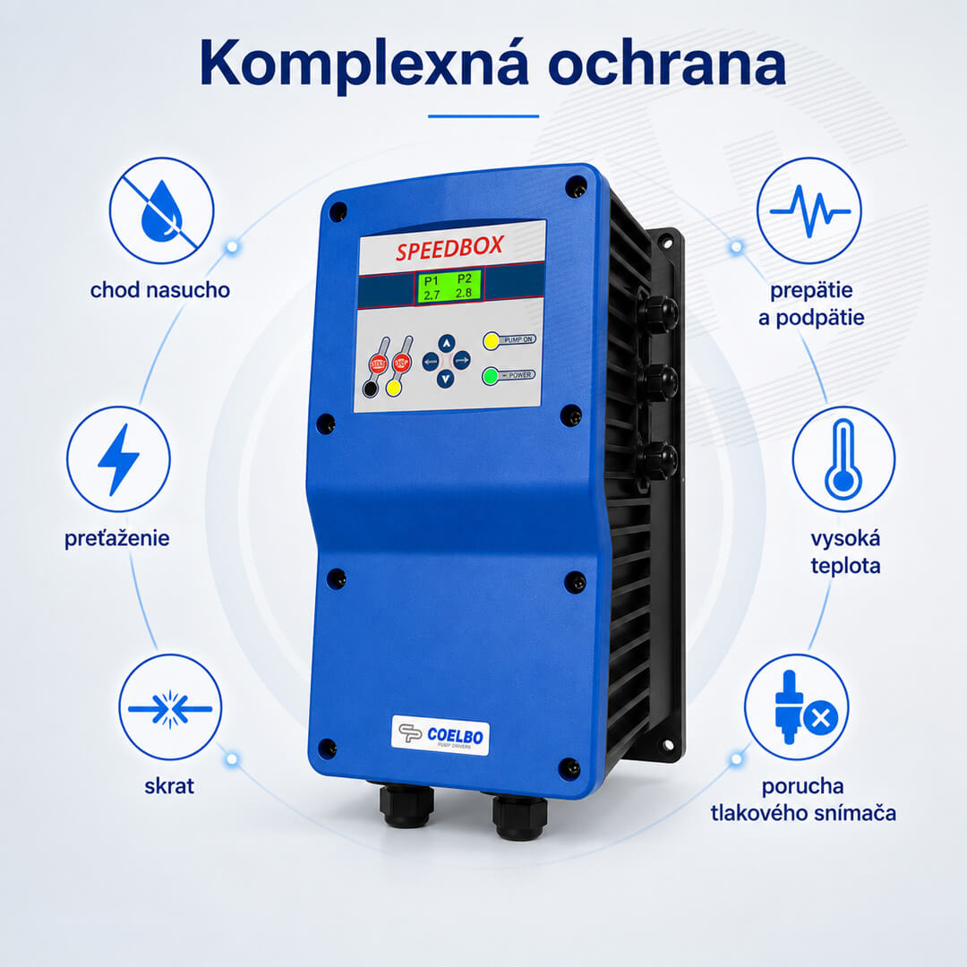Ochranné funkcie frekvenčného meniča Coelbo SPEEDBOX 1305 TT