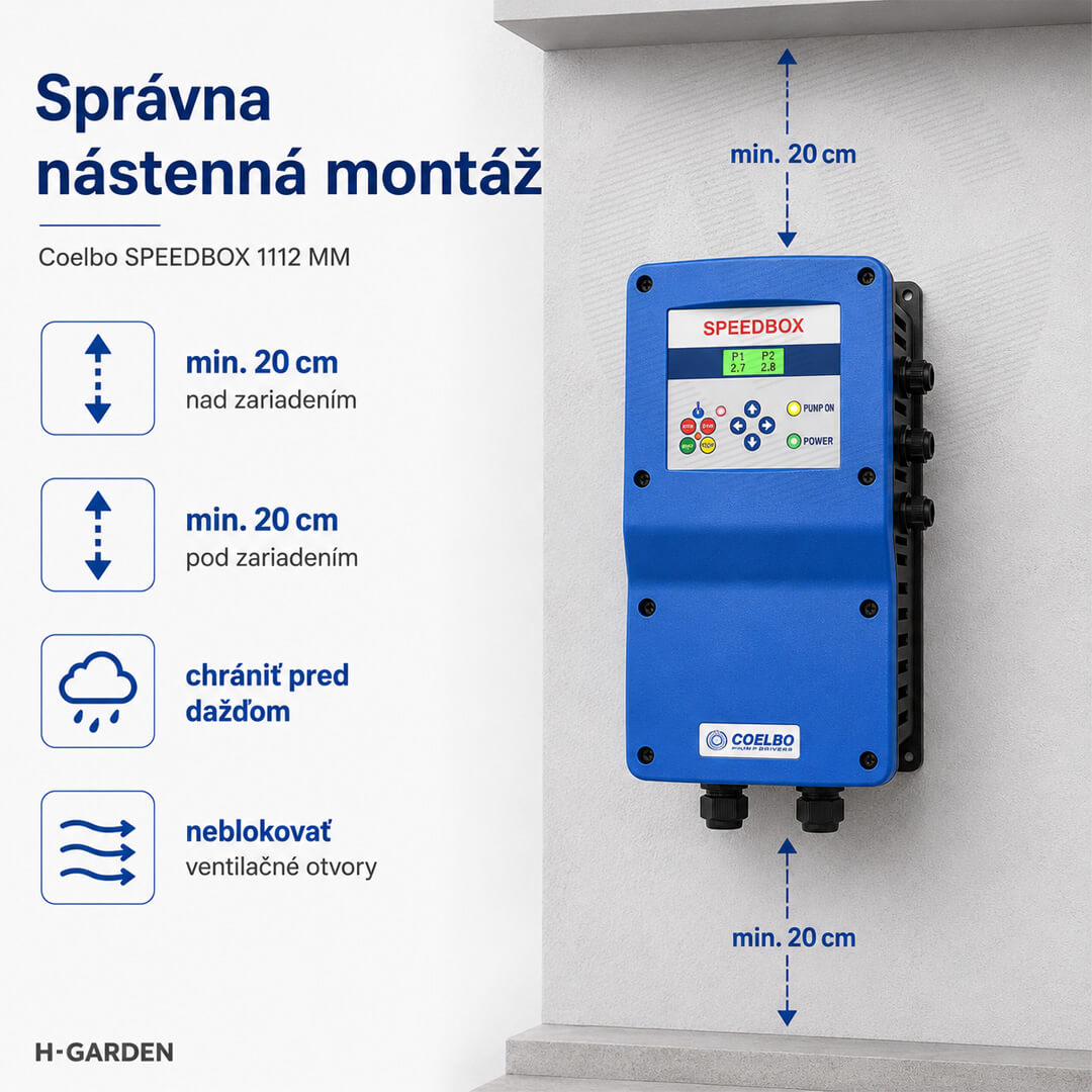 Správna nástenná montáž frekvenčného meniča Coelbo SPEEDBOX 1305 TT