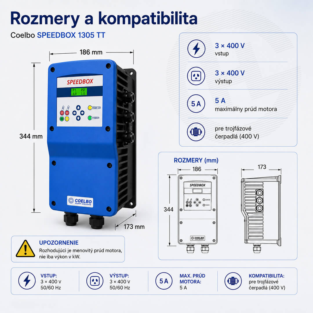 Rozmery frekvenčného meniča Coelbo SPEEDBOX 1305 TT