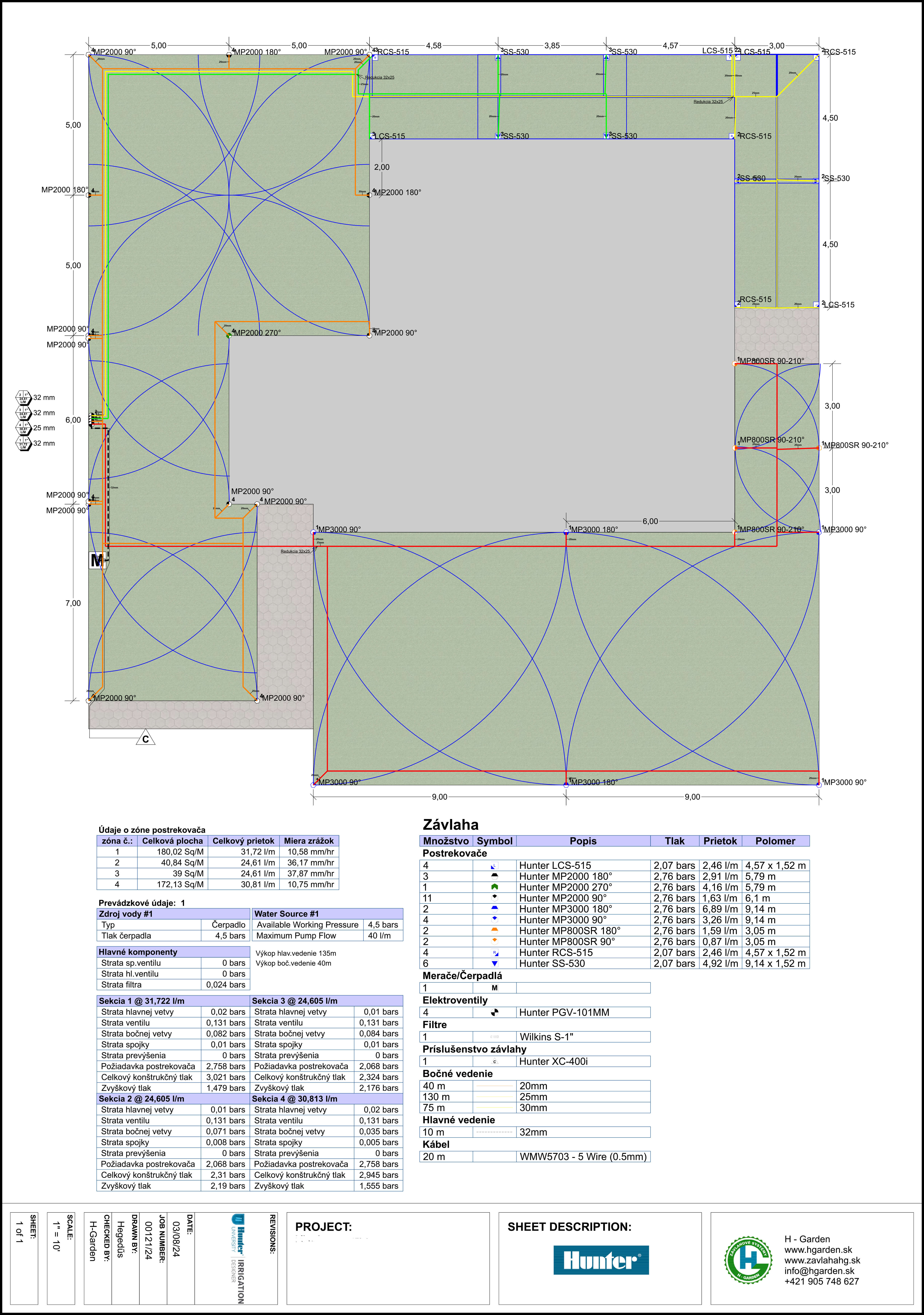 plan-zavlahy-s-vyznacenim-vedenia-potrubia-a-vykopov-s-potrebnymi-rozmermi