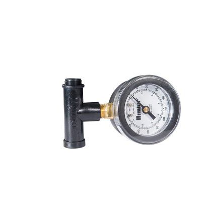 MP Gauge