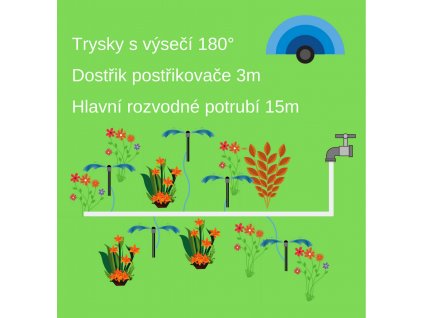 925 sestava s postrikovaci sx001