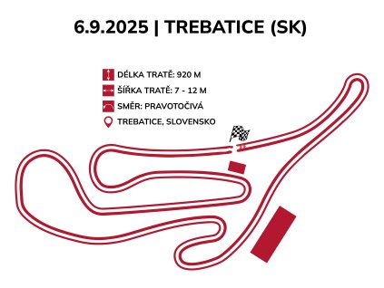 trebatice 2025