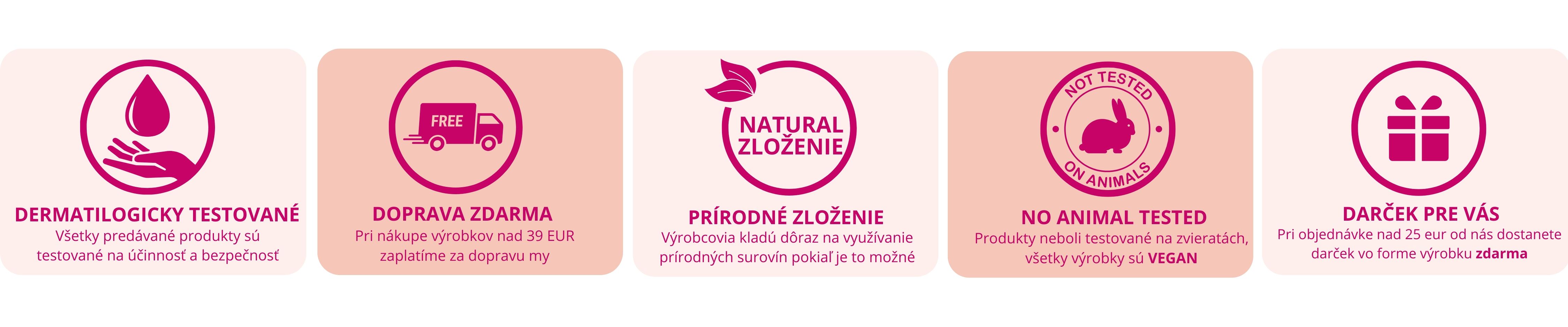 Konkurenčné výhody