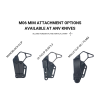 M06 MIM clips at ANV