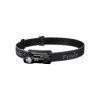 fenix hm51rv3 ABL 01