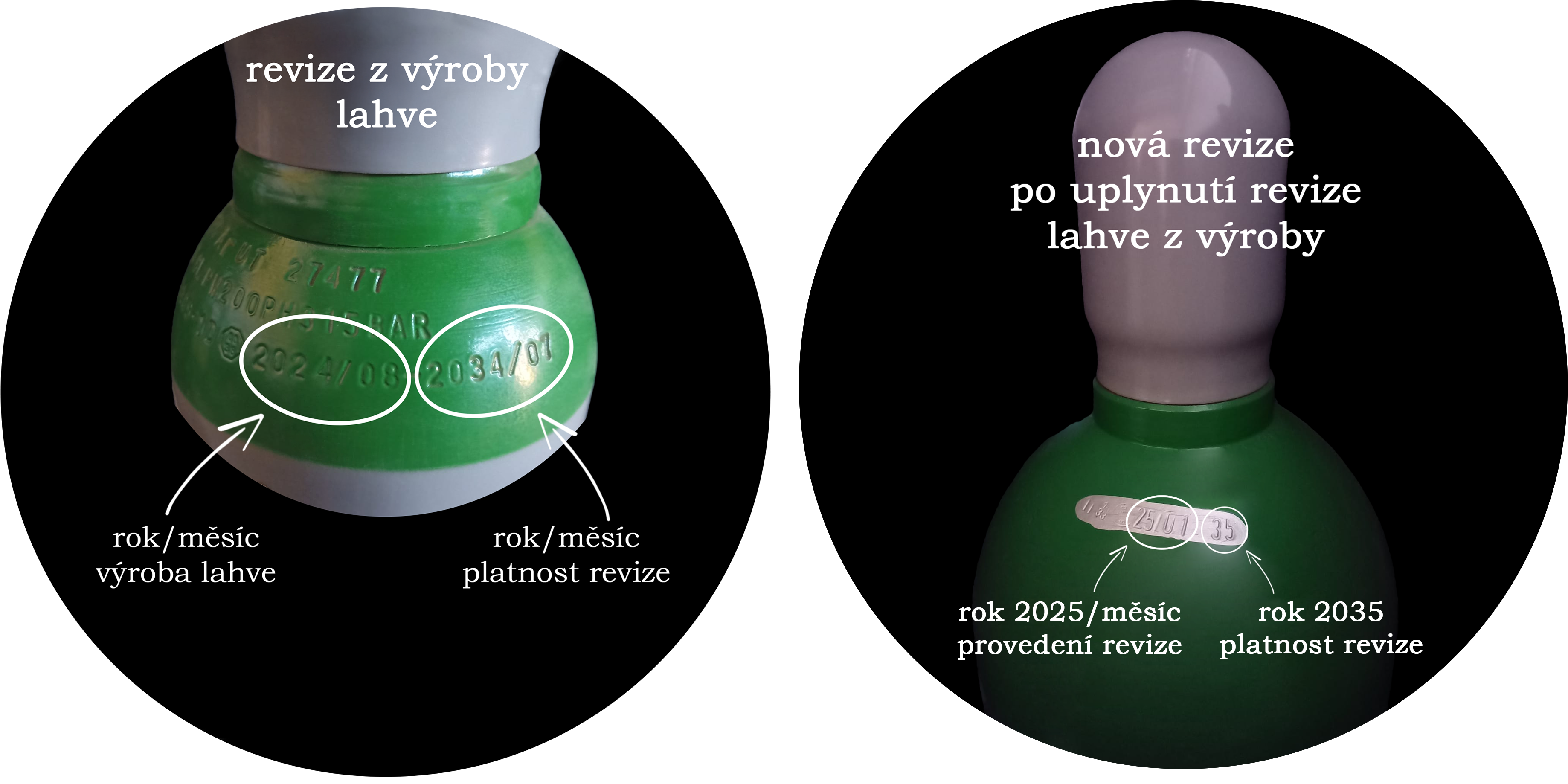 Platnost revize tlakové lahve