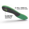 SUPERFEET - ACTIVE SUPPORT HIGH ARCH