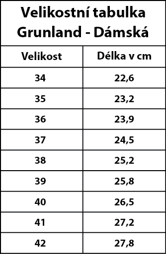 Grunland-dámská-velikostní-tabulka