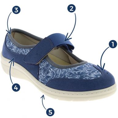 chaussure-orthop_dique-femme-chut-virtuel-bleu-detail