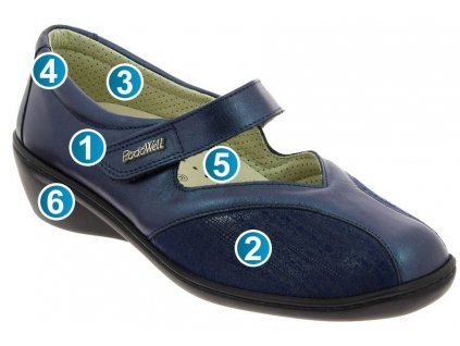 STADIA strečová dámská obuv pro halluxe a kladívkové prsty modrá PodoWell