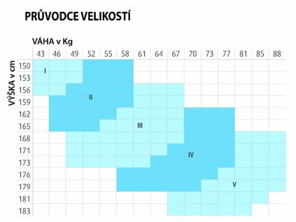ZDRAVOTNÍ PUNČOCHY MN33 ČERNÁ
