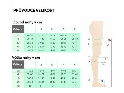 ZDRAVOTNÍ KOMPRESNÍ PUNČOCHY 340 DEN