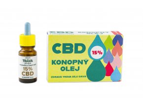 15% Olej CBD s Piperinem a Rozmarýnem