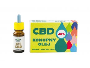 40% Olej CBD FULL SPECTRUM