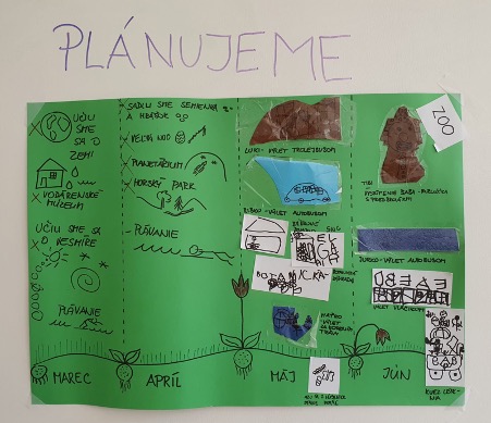 plánujeme