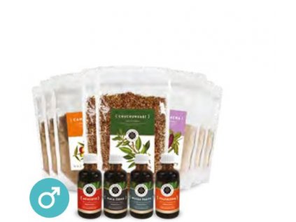 Únava muži Inca Botanica