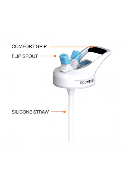 Termoflasa pre deti Eco Vessel Frost 355 ml s motylikmi