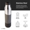 EcoVesselInfographics EVBTS02 7 EVBTS02 StainlessSteel