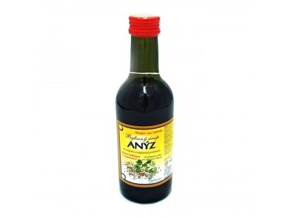 anyz