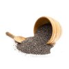 chia