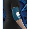 Neoprénová bandáž lakťa Premia
