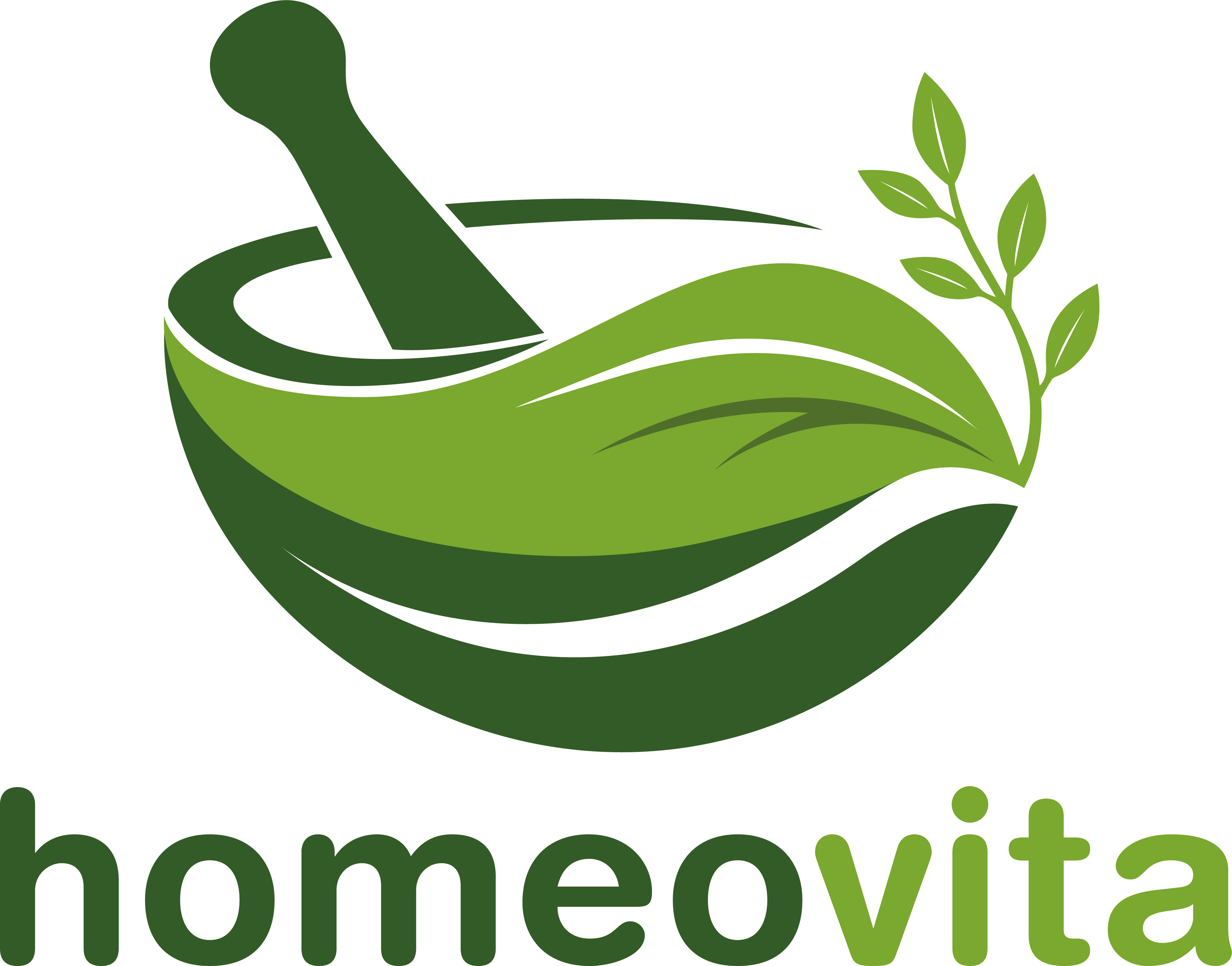 Homeovita