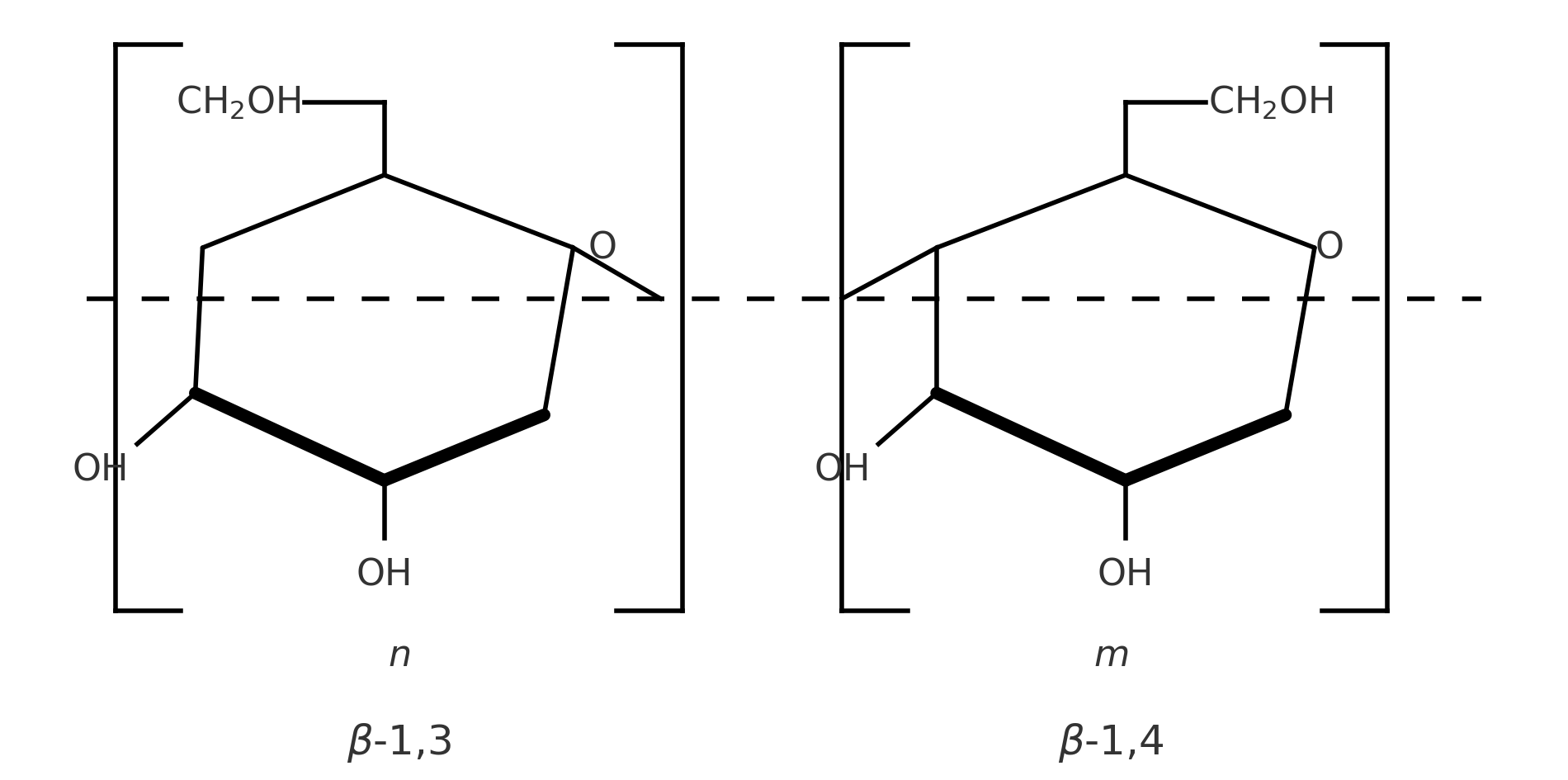 beta_glucan_beta13_beta14_scheme