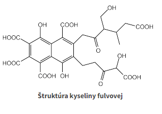 struktura-kyseliny-fulviovej