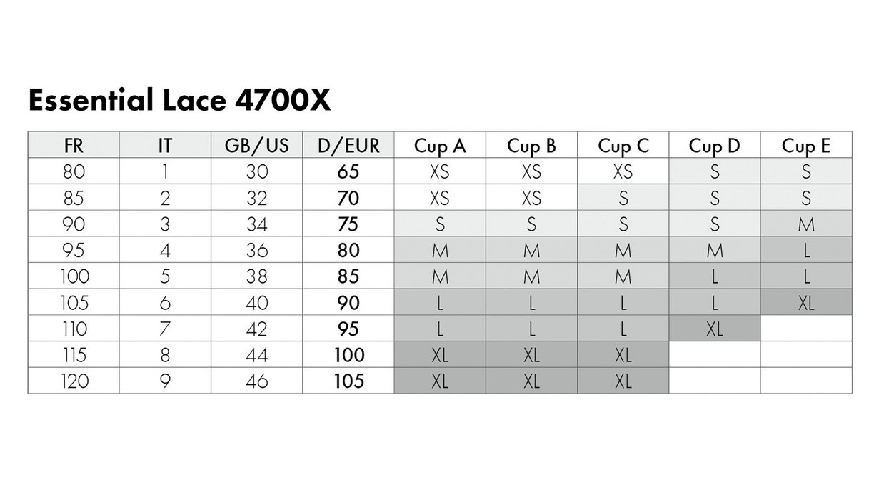 csm_Essentials_lace_4700X_0d8a91a196