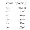 panske dreváky