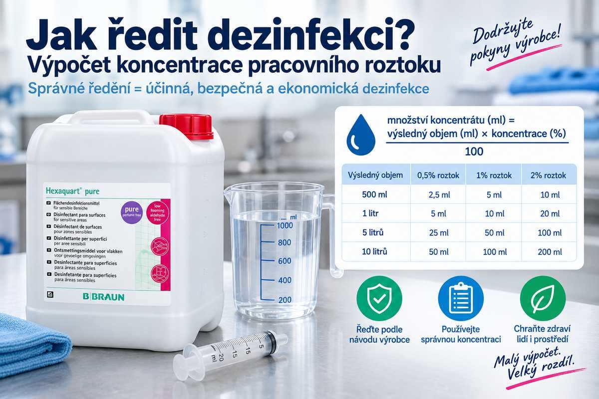 Ředění dezinfekce a výpočet koncentrace pracovního roztoku