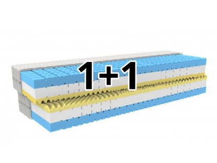 MPO matrace Loreta 1+1 (Rozměr 200cmx80cm, Typ potahu Omyvatelný zdravotní potah, Výška matrace 19)