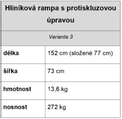 Skládací nájezdová rampa - parametry