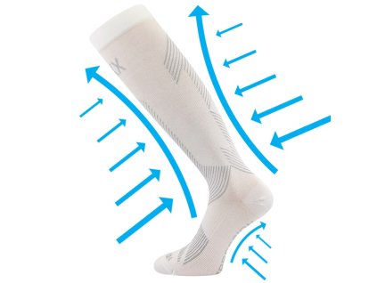 bambusove kompresni podkolenky EDICT bila preview