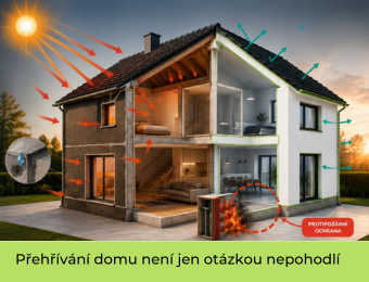 Přehřívání domu není jen otázkou nepohodlí
