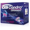 gs konro