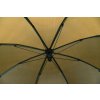 r series brolly cu3