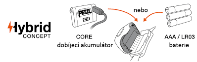 hybrid_concept2