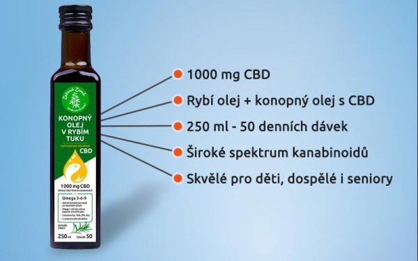 Cbd olej v rybím tuku