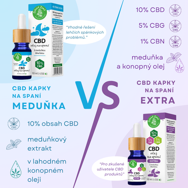 Rozdíl CBD kapky na spaní